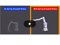 Brake is applied when unenergized／Spring-Actuated Brake